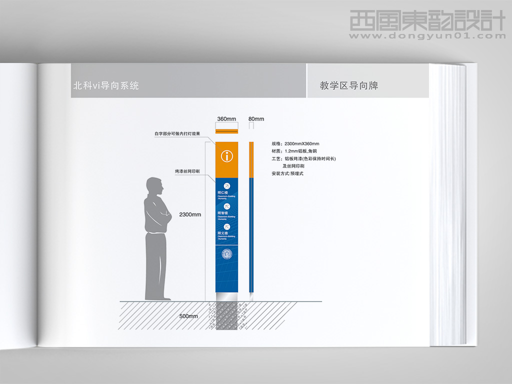 北京科技職業(yè)學院vi設計---環(huán)境導視設計教學區(qū)導視牌設計
