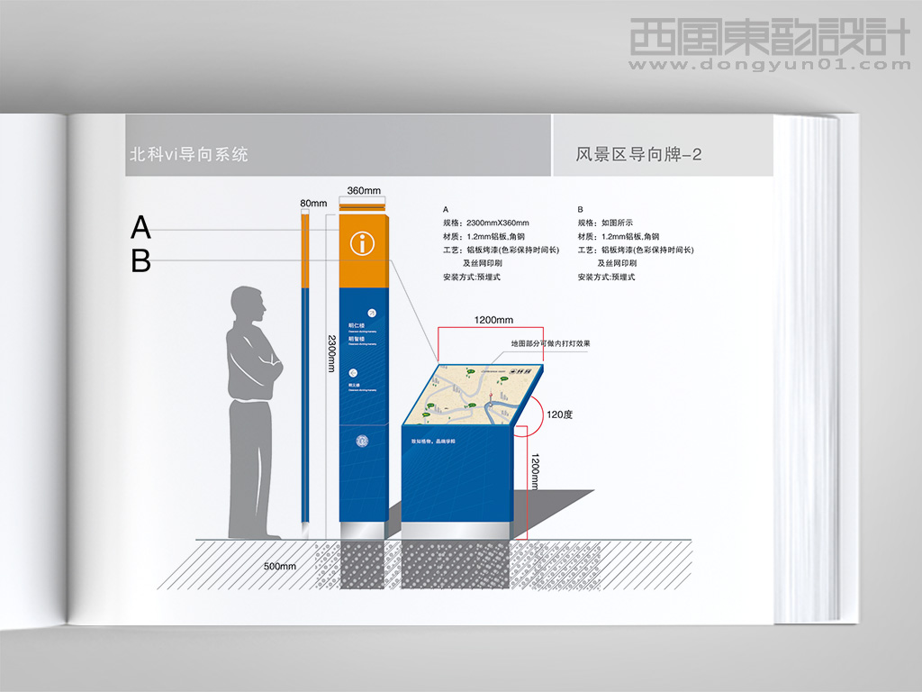 北京科技職業(yè)學院vi設計---環(huán)境導視設計風景區(qū)導視牌設計