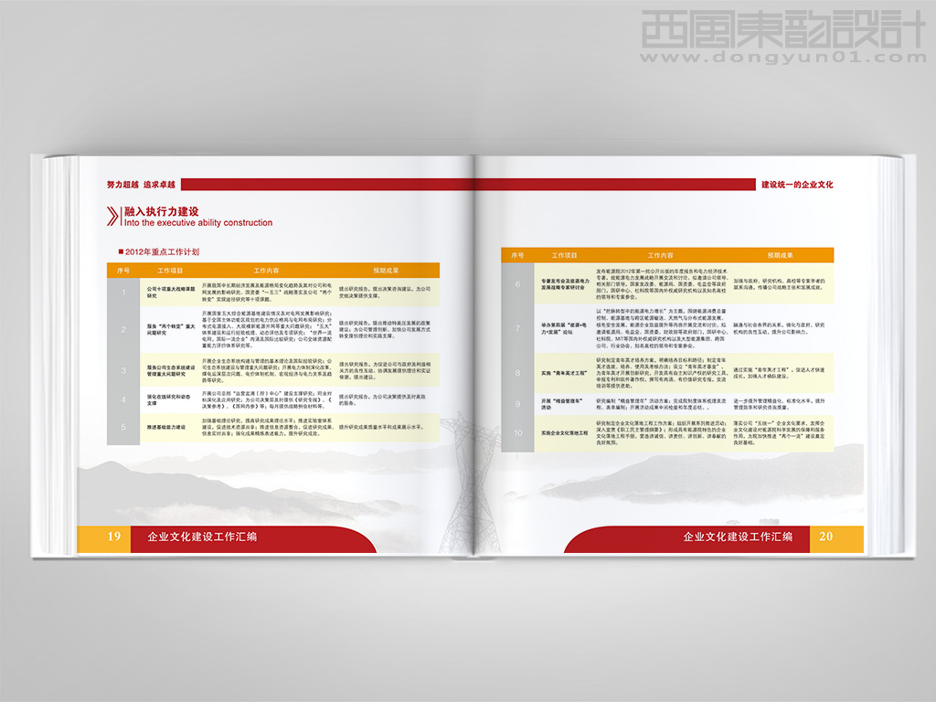 國(guó)網(wǎng)能源院企業(yè)文化建設(shè)工作匯編畫(huà)冊(cè)設(shè)計(jì)之融入執(zhí)行力建設(shè)內(nèi)頁(yè)設(shè)計(jì)