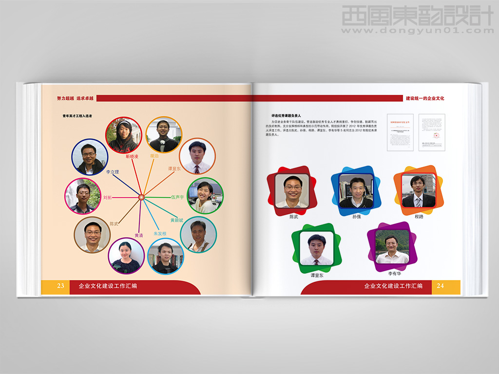 國(guó)網(wǎng)能源院企業(yè)文化建設(shè)工作匯編畫(huà)冊(cè)設(shè)計(jì)之優(yōu)秀課題負(fù)責(zé)人內(nèi)頁(yè)設(shè)計(jì)