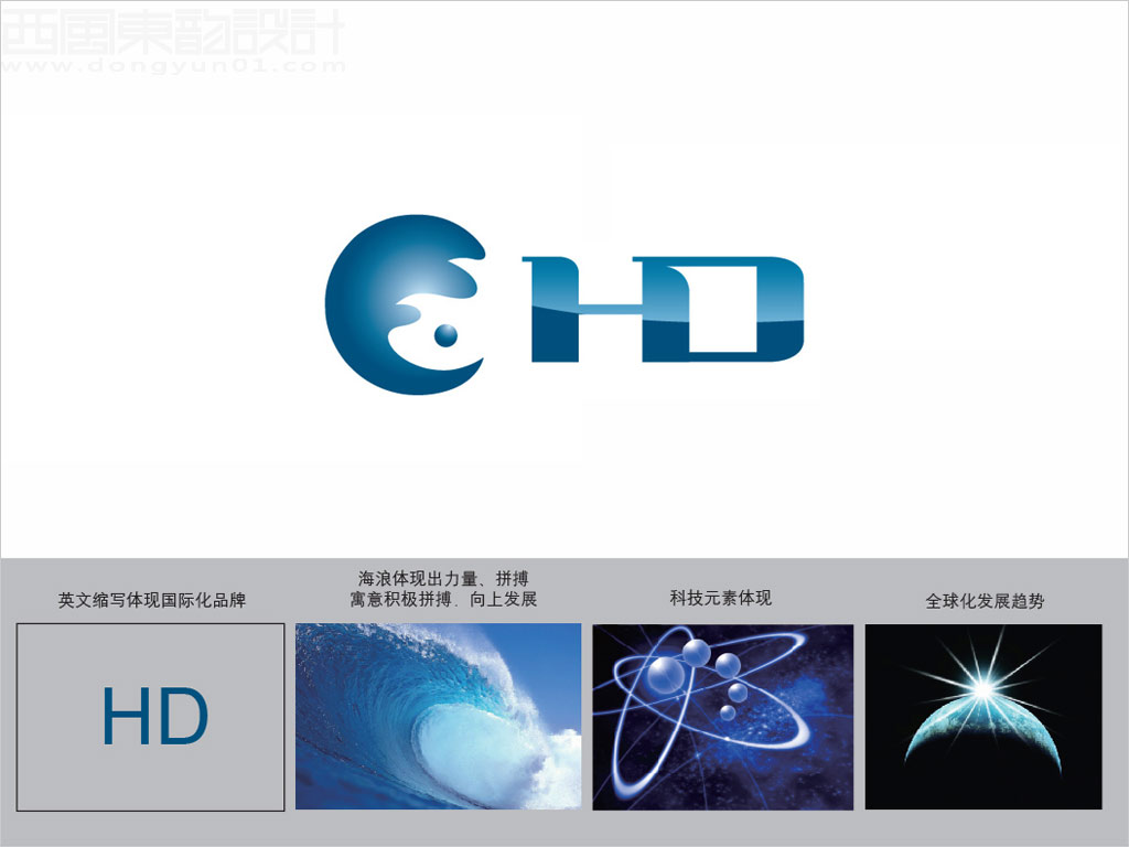 北京海灣智能儀表有限公司logo設計創(chuàng)意說明