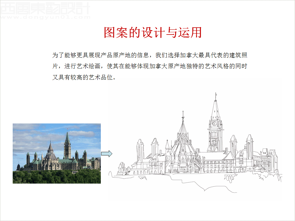 Canbest柏斯特進(jìn)口紅酒禮盒包裝設(shè)計(jì)核心元素插畫(huà)設(shè)計(jì)