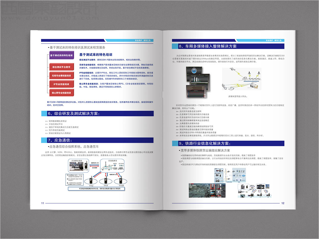 北京睿博孚科技有限公司畫冊(cè)設(shè)計(jì)之鐵路行業(yè)信息化解決方案內(nèi)頁設(shè)計(jì)