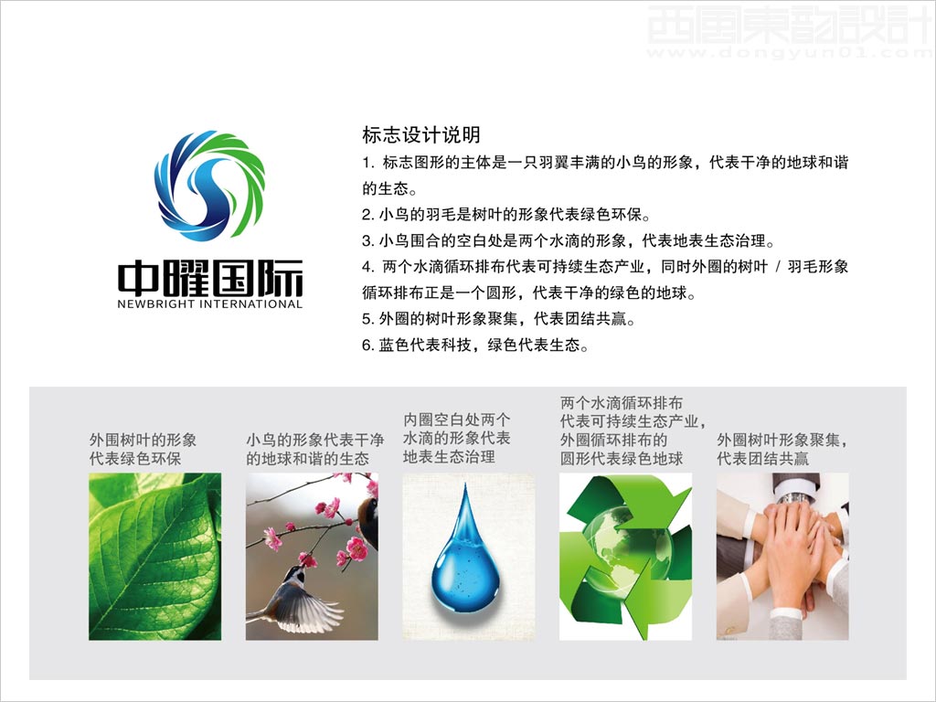 中曜國(guó)際環(huán)保科技(北京)有限公司標(biāo)志設(shè)計(jì)創(chuàng)意理念說(shuō)明釋義圖