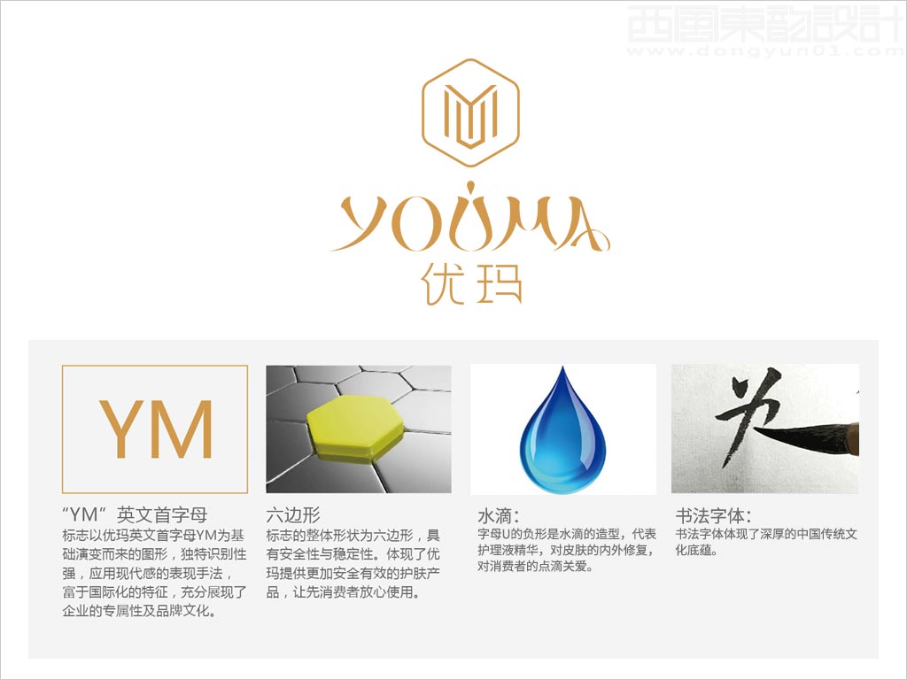 北京優(yōu)瑪化妝品有限公司標志設計創(chuàng)意理念說明釋義圖
