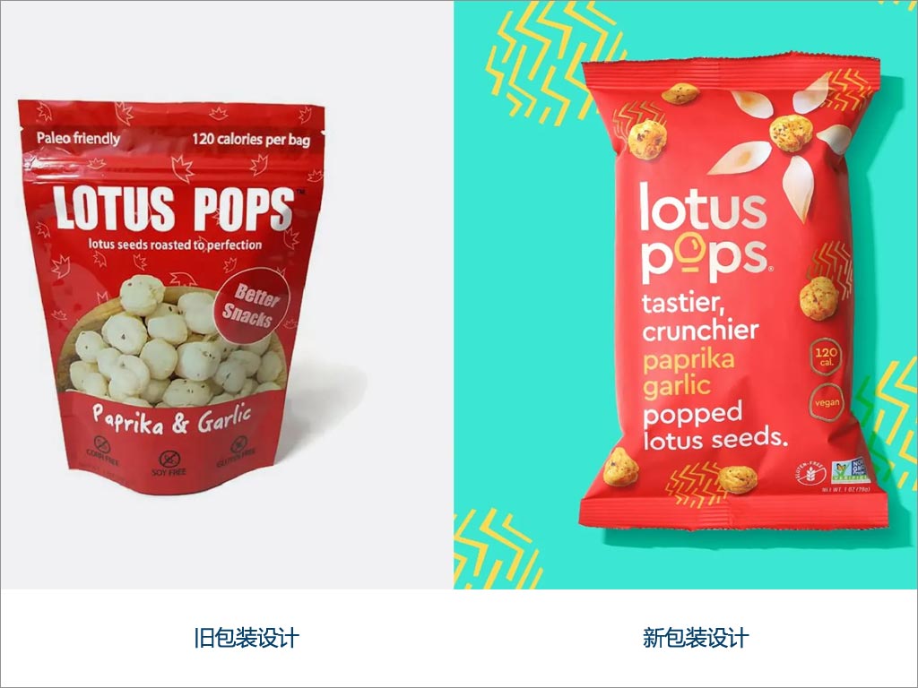 Lotus Pops休閑零食新舊包裝設(shè)計(jì)對比