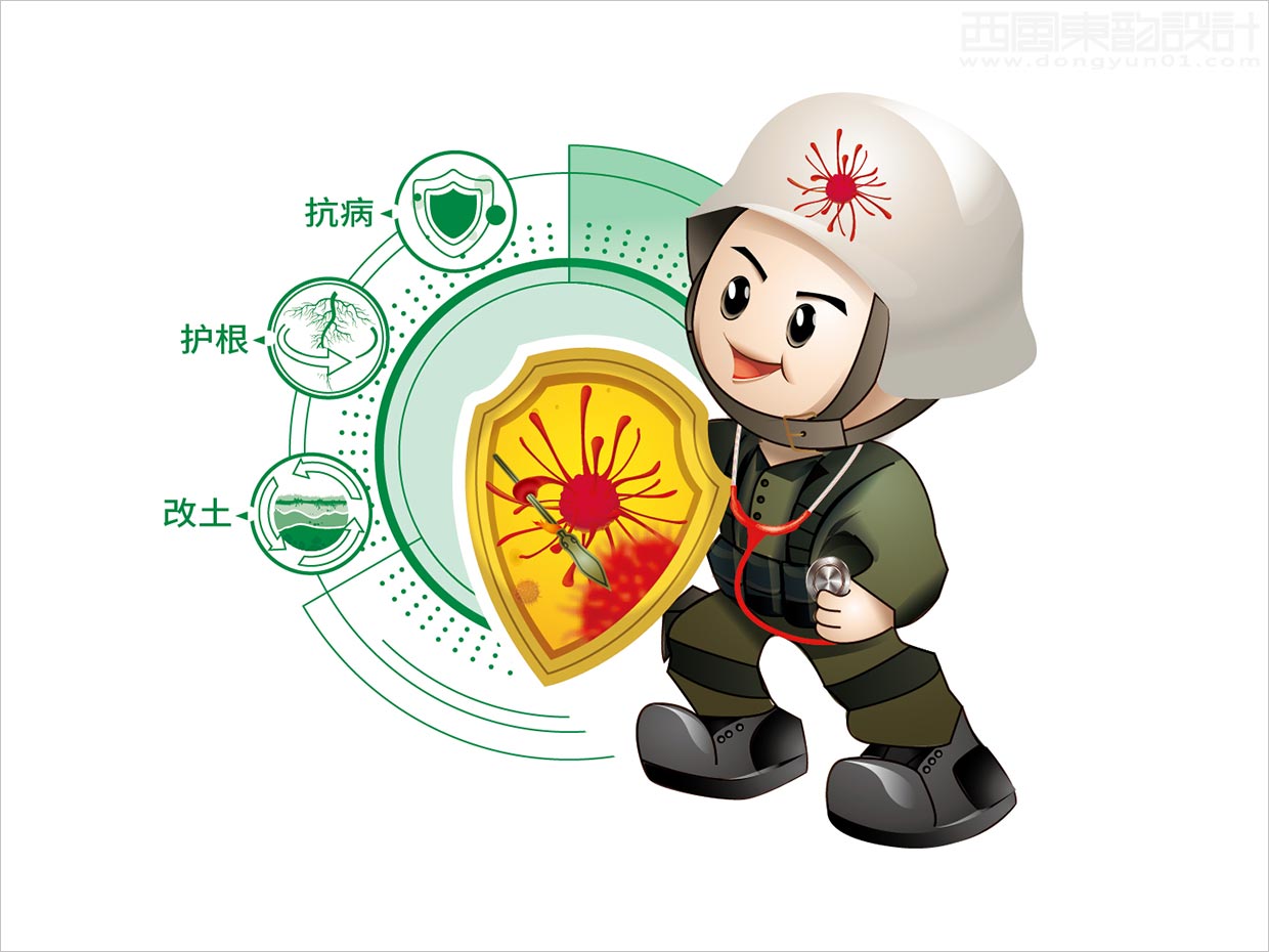 先正達(dá)集團(tuán)中國中化化肥復(fù)合肥料農(nóng)資包裝設(shè)計升級項(xiàng)目之菌衛(wèi)士吉祥物卡通形象設(shè)計