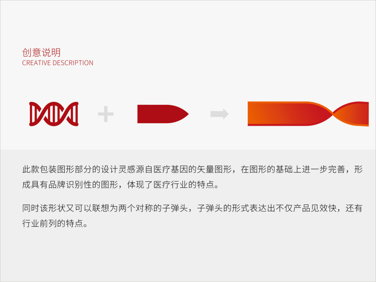 黑龍江喜人藥業(yè)集團復(fù)方氨酚葡鋅片包裝設(shè)計之包裝創(chuàng)意說明