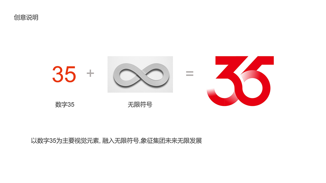 中國泛?？毓杉瘓F(tuán)35周年logo設(shè)計(jì)之創(chuàng)意說明